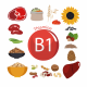 Vitamine B1 (Thiamine)